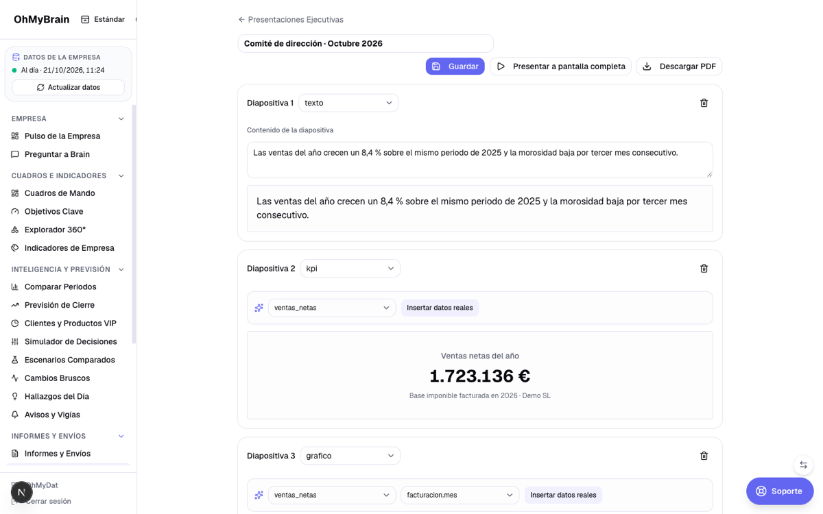 Editor de presentación con diapositivas de texto, KPI y gráfico
